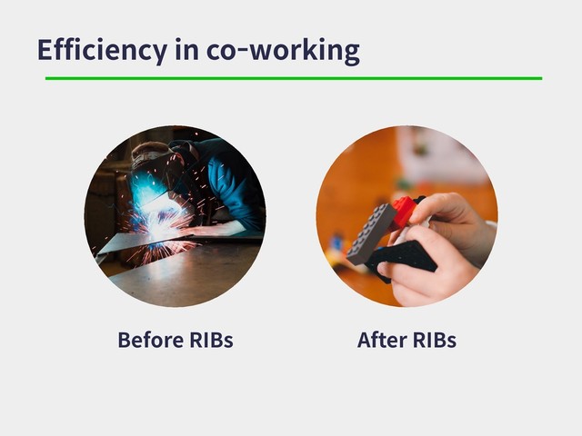 Efficiency in co-working
Before RIBs After RIBs
