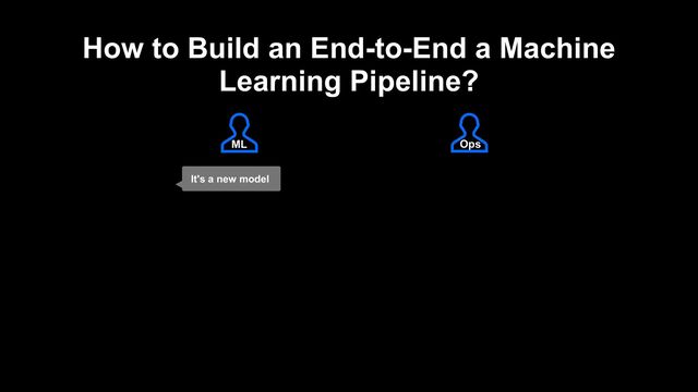 How to Build an End-to-End a Machine
Learning Pipeline?
It's a new model
ML Ops

