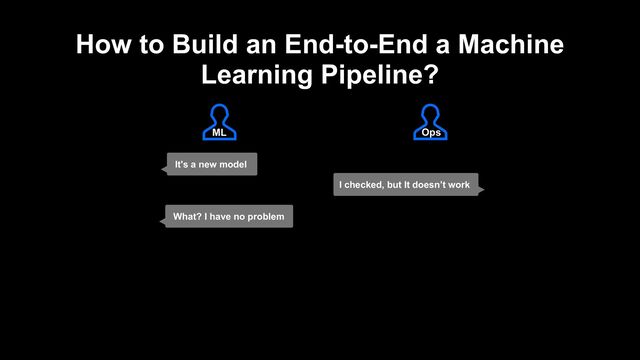 How to Build an End-to-End a Machine
Learning Pipeline?
It's a new model
What? I have no problem
I checked, but It doesn’t work
ML Ops
