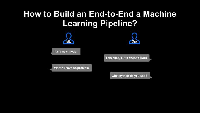 How to Build an End-to-End a Machine
Learning Pipeline?
It's a new model
What? I have no problem
I checked, but It doesn’t work
what python do you use?
ML Ops
