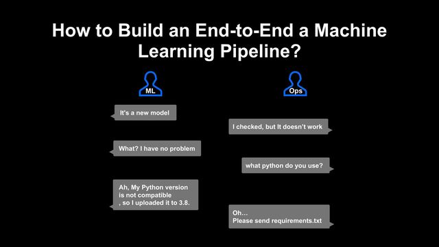 How to Build an End-to-End a Machine
Learning Pipeline?
It's a new model
What? I have no problem
Ah, My Python version
is not compatible
, so I uploaded it to 3.8.
I checked, but It doesn’t work
what python do you use?
Oh…
Please send requirements.txt
ML Ops
