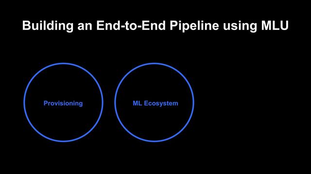 Provisioning ML Ecosystem Minimal Code
Building an End-to-End Pipeline using MLU
