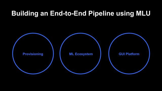 Building an End-to-End Pipeline using MLU
Provisioning ML Ecosystem GUI Platform
