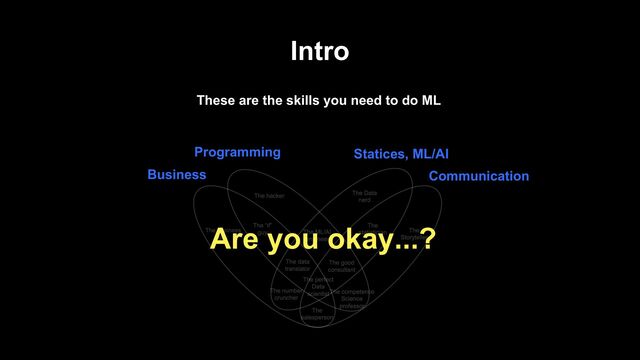 Intro
These are the skills you need to do ML
Business
Programming Statices, ML/AI
Communication
Are you okay...?
