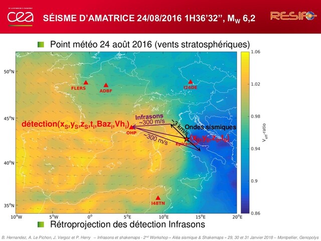 SÉISME D’AMATRICE 24/08/2016 1H36’32’’, MW
6,2
B. Hernandez, A. Le Pichon, J. Vergoz et P. Herry – Infrasons et shakemaps - 2nd Workshop « Aléa sismique & Shakemaps » 29, 30 et 31 Janvier 2018 – Montpellier, Genopolys
Point météo 24 août 2016 (vents stratosphériques)
Rétroprojection des détection Infrasons
(x0
,y0
,z0
,t0
)
détection(xS
,yS
,zS
,ti
,Bazi
,Vhi
) Ondes sismiques
