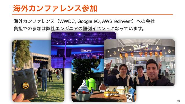33
ւ֎ΧϯϑΝϨϯεࢀՃ
ւ֎ΧϯϑΝϨϯεʢWWDC, Google I/O, AWS re:Inventʣ΁ͷձࣾ
 
ෛ୲ͰͷࢀՃ͸ฐࣾΤϯδχΞͷ߃ྫΠϕϯτʹͳ͍ͬͯ·͢ɻ
