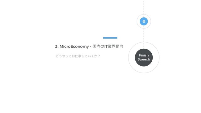 Finish
Speech
3. MicroEconomy - ࠃ಺ͷITۀքಈ޲
Ͳ͏΍͓ͬͯ࢓ࣄ͍͔ͯ͘͠ʁ
