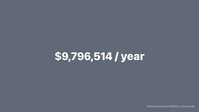 $9,796,514 / year
Value based on Mobify case study
