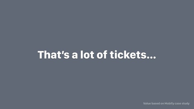 That’s a lot of tickets…
Value based on Mobify case study
