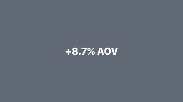 +8.7% AOV
