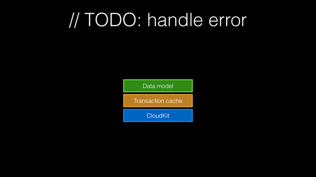 // TODO: handle error
CloudKit
Transaction cache
Data model
