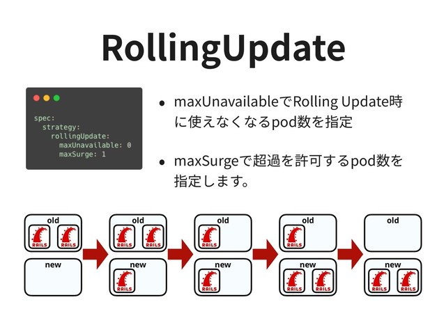 RollingUpdate
old
new
old
new
old
new
old
new
old
new
• maxUnavailableでRolling Update時
に使えなくなるpod数を指定
• maxSurgeで超過を許可するpod数を
指定します。
