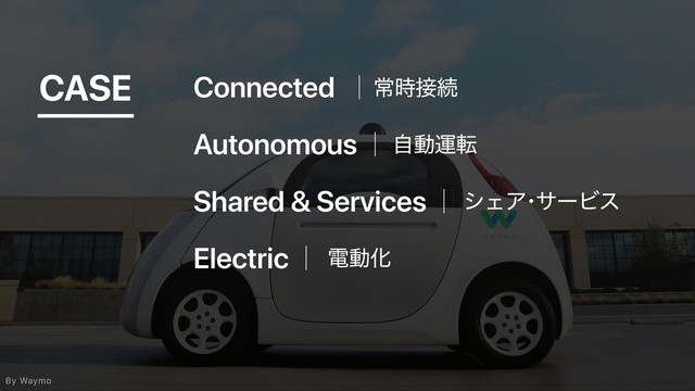 ৗ࣌઀ଓ
ࣗಈӡస
γΣΞ
ɾ
αʔϏε
ిಈԽ
Connected
Autonomous
Shared & Services
Electric
CASE
By Waymo
