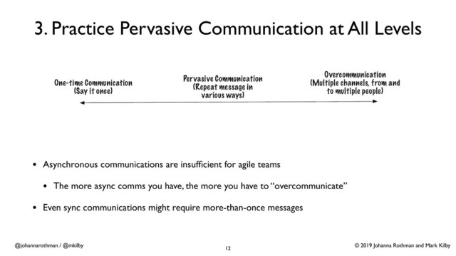 © 2019 Johanna Rothman and Mark Kilby
@johannarothman / @mkilby
3. Practice Pervasive Communication at All Levels
12
• Asynchronous communications are insufﬁcient for agile teams
• The more async comms you have, the more you have to “overcommunicate”
• Even sync communications might require more-than-once messages
