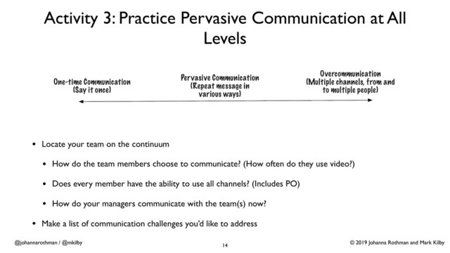© 2019 Johanna Rothman and Mark Kilby
@johannarothman / @mkilby
Activity 3: Practice Pervasive Communication at All
Levels
14
• Locate your team on the continuum
• How do the team members choose to communicate? (How often do they use video?)
• Does every member have the ability to use all channels? (Includes PO)
• How do your managers communicate with the team(s) now?
• Make a list of communication challenges you’d like to address

