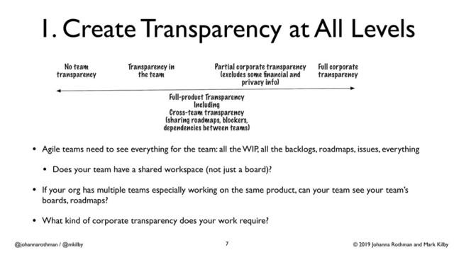 © 2019 Johanna Rothman and Mark Kilby
@johannarothman / @mkilby
1. Create Transparency at All Levels
• Agile teams need to see everything for the team: all the WIP, all the backlogs, roadmaps, issues, everything
• Does your team have a shared workspace (not just a board)?
• If your org has multiple teams especially working on the same product, can your team see your team’s
boards, roadmaps?
• What kind of corporate transparency does your work require?
7
