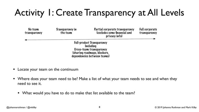© 2019 Johanna Rothman and Mark Kilby
@johannarothman / @mkilby
Activity 1: Create Transparency at All Levels
8
• Locate your team on the continuum
• Where does your team need to be? Make a list of what your team needs to see and when they
need to see it.
• What would you have to do to make that list available to the team?
