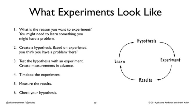© 2019 Johanna Rothman and Mark Kilby
@johannarothman / @mkilby
What Experiments Look Like
1. What is the reason you want to experiment?
You might need to learn something, you
might have a problem.
2. Create a hypothesis. Based on experience,
you think you have a problem “here”
3. Test the hypothesis with an experiment.
Create measurements in advance.
4. Timebox the experiment.
5. Measure the results.
6. Check your hypothesis.
10
