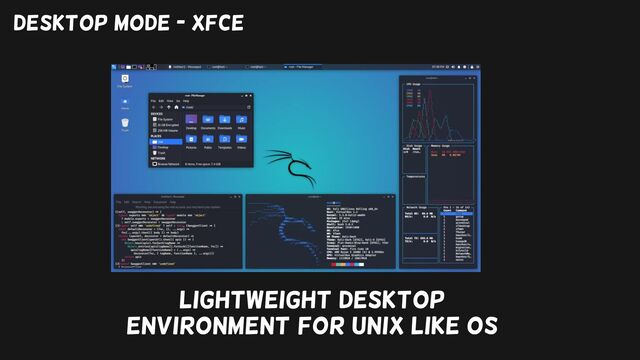 DESKTOP Mode - XFCE
Lightweight desktop
environment for unix like os
