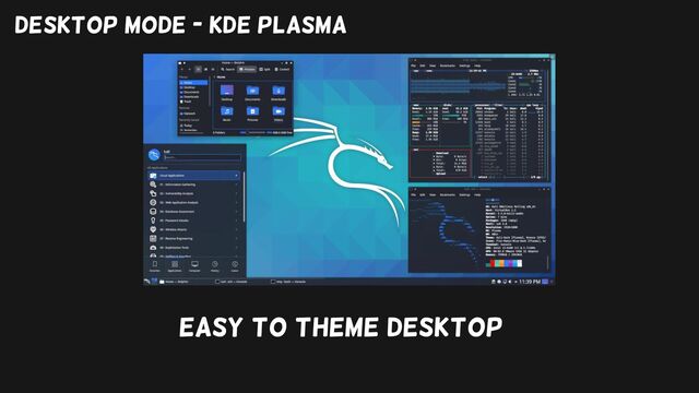 DESKTOP Mode - KDE Plasma
Easy to theme desktop
