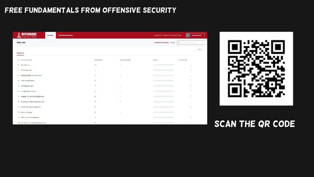 Free fundamentals from offensive security
SCAN the QR Code
