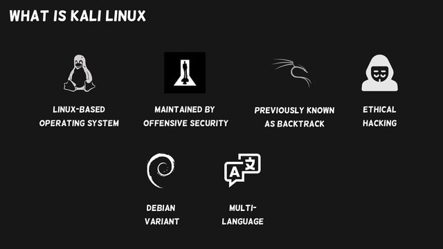 What is Kali Linux
Maintained by
Offensive Security
Previously known
as backtrack
Ethical
Hacking
Linux-Based
Operating System
Debian
variant
Multi-
Language
