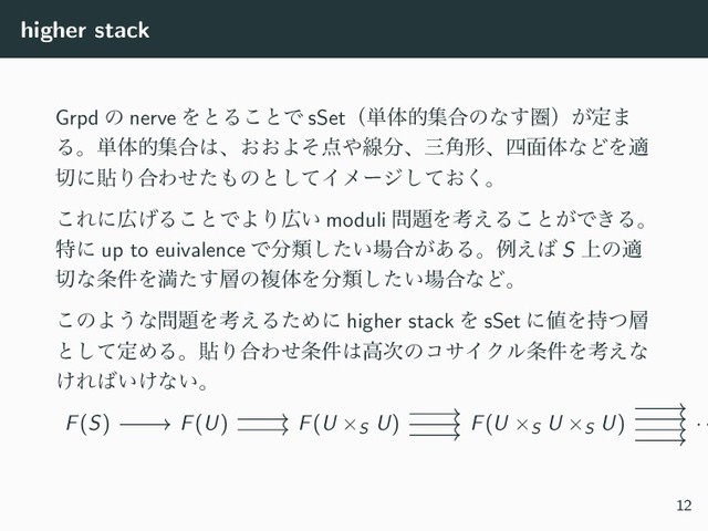 higher stack
Grpd ͷ nerve ΛͱΔ͜ͱͰ sSetʢ୯ମతू߹ͷͳ͢ݍʣ͕ఆ·
Δɻ୯ମతू߹͸ɺ͓͓Αͦ఺΍ઢ෼ɺࡾ֯ܗɺ࢛໘ମͳͲΛద
੾ʹషΓ߹Θͤͨ΋ͷͱͯ͠Πϝʔδ͓ͯ͘͠ɻ
͜Εʹ޿͛Δ͜ͱͰΑΓ޿͍ moduli ໰୊Λߟ͑Δ͜ͱ͕Ͱ͖Δɻ
ಛʹ up to euivalence Ͱ෼ྨ͍ͨ͠৔߹͕͋Δɻྫ͑͹ S ্ͷద
੾ͳ৚݅Λຬͨ͢૚ͷෳମΛ෼ྨ͍ͨ͠৔߹ͳͲɻ
͜ͷΑ͏ͳ໰୊Λߟ͑ΔͨΊʹ higher stack Λ sSet ʹ஋Λ࣋ͭ૚
ͱͯ͠ఆΊΔɻషΓ߹Θͤ৚݅͸ߴ࣍ͷίαΠΫϧ৚݅Λߟ͑ͳ
͚Ε͹͍͚ͳ͍ɻ
F(S) F(U) F(U ×S U) F(U ×S U ×S U) · ·
12
