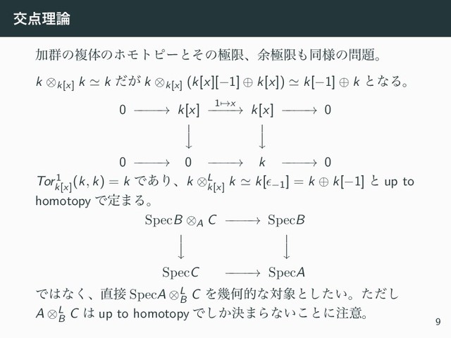 ަ఺ཧ࿦
Ճ܈ͷෳମͷϗϞτϐʔͱͦͷۃݶɺ༨ۃݶ΋ಉ༷ͷ໰୊ɻ
k ⊗k[x]
k ≃ k ͕ͩ k ⊗k[x]
(k[x][−1] ⊕ k[x]) ≃ k[−1] ⊕ k ͱͳΔɻ
0 −
−
−
−
→ k[x] 1→x
−
−
−
−
→ k[x] −
−
−
−
→ 0
⏐
⏐
⏐
⏐
0 −
−
−
−
→ 0 −
−
−
−
→ k −
−
−
−
→ 0
Tor1
k[x]
(k, k) = k Ͱ͋Γɺk ⊗L
k[x]
k ≃ k[ϵ−1] = k ⊕ k[−1] ͱ up to
homotopy Ͱఆ·Δɻ
SpecB ⊗A C −
−
−
−
→ SpecB
⏐
⏐
⏐
⏐
SpecC −
−
−
−
→ SpecA
Ͱ͸ͳ͘ɺ௚઀ SpecA ⊗L
B
C ΛزԿతͳର৅ͱ͍ͨ͠ɻͨͩ͠
A ⊗L
B
C ͸ up to homotopy Ͱ͔ܾ͠·Βͳ͍͜ͱʹ஫ҙɻ
9
