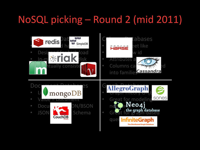 NoSQL	  picking	  –	  Round	  2	  (mid	  2011)	  
Key/Value	  Databases	  
•  Distributed	  hashtables	  
•  Designed	  for	  high	  load	  
•  In-­‐memory	  or	  on-­‐disk	  
•  Eventually	  consistent	  
Column	  Databases	  
•  Spread	  sheet	  like	  
•  Key	  is	  a	  row	  id	  
•  Adributes	  are	  columns	  
•  Columns	  can	  be	  grouped	  
into	  families	  
Document	  Databases	  
•  Like	  Key/Value	  
•  Value	  =	  Document	  
•  Document	  =	  JSON/BSON	  
•  JSON	  =	  Flexible	  Schema	  
Graph	  Databases	  
•  Graph	  Theory	  G=(E,V)	  
•  Great	  for	  modeling	  
networks	  
•  Great	  for	  graph-­‐based	  
query	  algorithms	  	  
