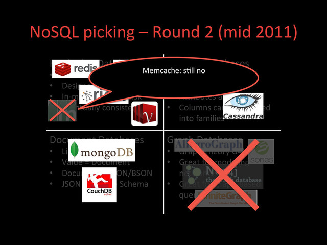 NoSQL	  picking	  –	  Round	  2	  (mid	  2011)	  
Key/Value	  Databases	  
•  Distributed	  hashtables	  
•  Designed	  for	  high	  load	  
•  In-­‐memory	  or	  on-­‐disk	  
•  Eventually	  consistent	  
Column	  Databases	  
•  Spread	  sheet	  like	  
•  Key	  is	  a	  row	  id	  
•  Adributes	  are	  columns	  
•  Columns	  can	  be	  grouped	  
into	  families	  
Document	  Databases	  
•  Like	  Key/Value	  
•  Value	  =	  Document	  
•  Document	  =	  JSON/BSON	  
•  JSON	  =	  Flexible	  Schema	  
Graph	  Databases	  
•  Graph	  Theory	  G=(E,V)	  
•  Great	  for	  modeling	  
networks	  
•  Great	  for	  graph-­‐based	  
query	  algorithms	  	  
Memcache:	  s;ll	  no	  
