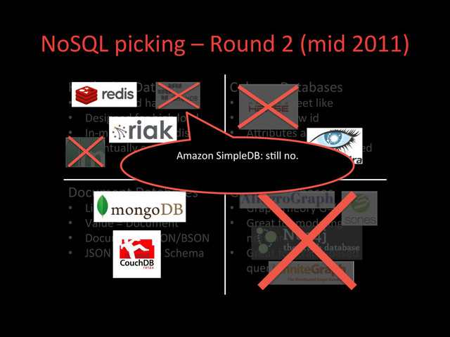 NoSQL	  picking	  –	  Round	  2	  (mid	  2011)	  
Key/Value	  Databases	  
•  Distributed	  hashtables	  
•  Designed	  for	  high	  load	  
•  In-­‐memory	  or	  on-­‐disk	  
•  Eventually	  consistent	  
Column	  Databases	  
•  Spread	  sheet	  like	  
•  Key	  is	  a	  row	  id	  
•  Adributes	  are	  columns	  
•  Columns	  can	  be	  grouped	  
into	  families	  
Document	  Databases	  
•  Like	  Key/Value	  
•  Value	  =	  Document	  
•  Document	  =	  JSON/BSON	  
•  JSON	  =	  Flexible	  Schema	  
Graph	  Databases	  
•  Graph	  Theory	  G=(E,V)	  
•  Great	  for	  modeling	  
networks	  
•  Great	  for	  graph-­‐based	  
query	  algorithms	  	  
Amazon	  SimpleDB:	  s;ll	  no.	  
