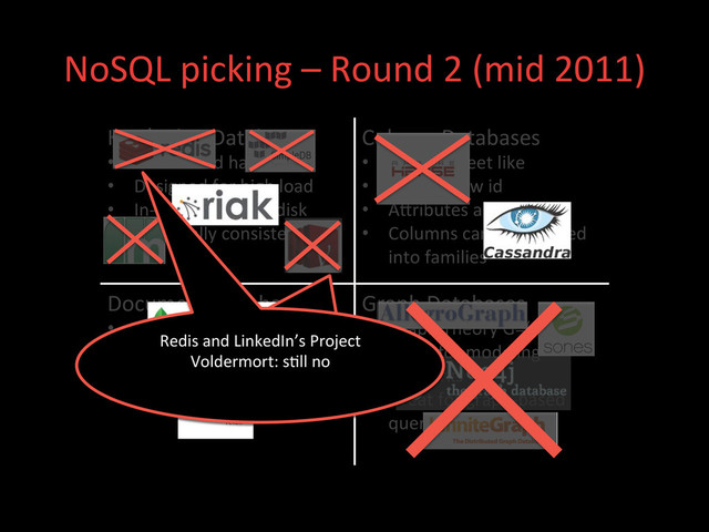NoSQL	  picking	  –	  Round	  2	  (mid	  2011)	  
Key/Value	  Databases	  
•  Distributed	  hashtables	  
•  Designed	  for	  high	  load	  
•  In-­‐memory	  or	  on-­‐disk	  
•  Eventually	  consistent	  
Column	  Databases	  
•  Spread	  sheet	  like	  
•  Key	  is	  a	  row	  id	  
•  Adributes	  are	  columns	  
•  Columns	  can	  be	  grouped	  
into	  families	  
Document	  Databases	  
•  Like	  Key/Value	  
•  Value	  =	  Document	  
•  Document	  =	  JSON/BSON	  
•  JSON	  =	  Flexible	  Schema	  
Graph	  Databases	  
•  Graph	  Theory	  G=(E,V)	  
•  Great	  for	  modeling	  
networks	  
•  Great	  for	  graph-­‐based	  
query	  algorithms	  	  
Not	  willing	  to	  store	  our	  data	  in	  a	  
proprietary	  datastore.	  
Redis	  and	  LinkedIn’s	  Project	  
Voldermort:	  s;ll	  no	  

