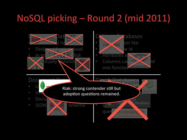 NoSQL	  picking	  –	  Round	  2	  (mid	  2011)	  
Key/Value	  Databases	  
•  Distributed	  hashtables	  
•  Designed	  for	  high	  load	  
•  In-­‐memory	  or	  on-­‐disk	  
•  Eventually	  consistent	  
Column	  Databases	  
•  Spread	  sheet	  like	  
•  Key	  is	  a	  row	  id	  
•  Adributes	  are	  columns	  
•  Columns	  can	  be	  grouped	  
into	  families	  
Document	  Databases	  
•  Like	  Key/Value	  
•  Value	  =	  Document	  
•  Document	  =	  JSON/BSON	  
•  JSON	  =	  Flexible	  Schema	  
Graph	  Databases	  
•  Graph	  Theory	  G=(E,V)	  
•  Great	  for	  modeling	  
networks	  
•  Great	  for	  graph-­‐based	  
query	  algorithms	  	  
Riak:	  strong	  contender	  s;ll	  but	  
adop;on	  ques;ons	  remained.	  
