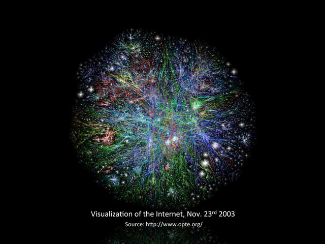 Source:	  hdp://www.opte.org/	  
Visualiza;on	  of	  the	  Internet,	  Nov.	  23rd	  2003	  
