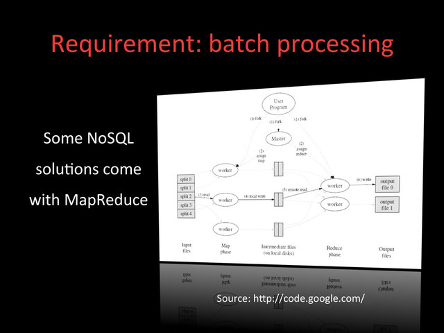 Requirement:	  batch	  processing	  
Some	  NoSQL	  
solu;ons	  come	  
with	  MapReduce	  
Source:	  hdp://code.google.com/	  
