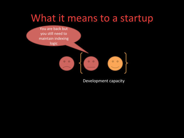 What	  it	  means	  to	  a	  startup	  
Development	  capacity	  
You	  are	  back	  but	  
you	  s;ll	  need	  to	  
maintain	  indexing	  
logic	  
