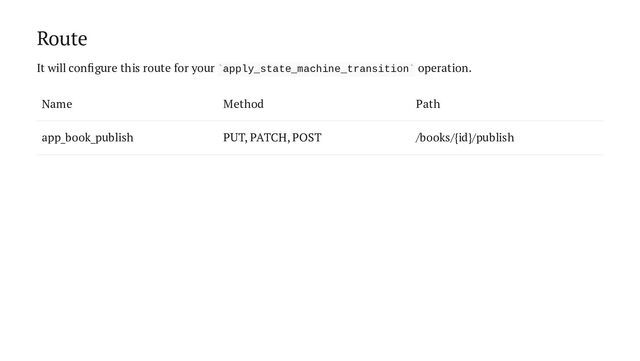 Route
It will configure this route for your apply_state_machine_transition operation.
Name Method Path
app_book_publish PUT, PATCH, POST /books/{id}/publish
` `
