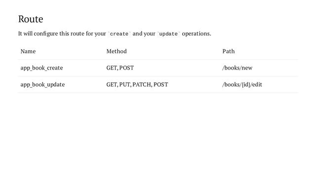 Route
It will configure this route for your create and your update operations.
Name Method Path
app_book_create GET, POST /books/new
app_book_update GET, PUT, PATCH, POST /books/{id}/edit
` ` ` `
