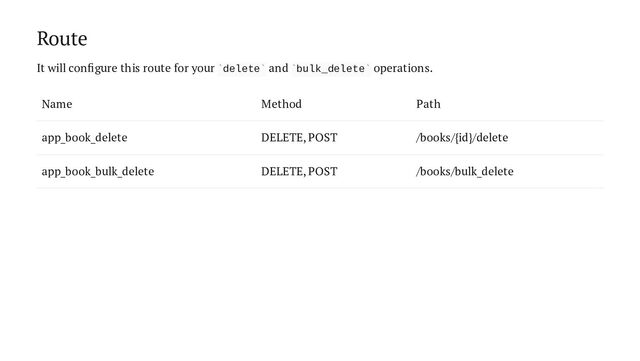 Route
It will configure this route for your delete and bulk_delete operations.
Name Method Path
app_book_delete DELETE, POST /books/{id}/delete
app_book_bulk_delete DELETE, POST /books/bulk_delete
` ` ` `
