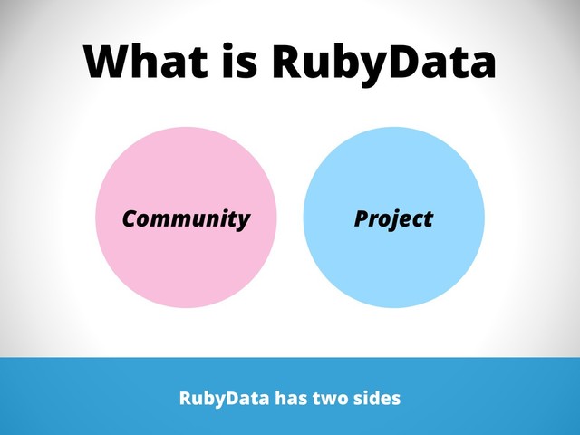What is RubyData
RubyData has two sides
Community Project
