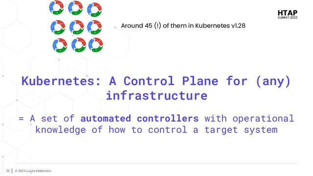 © 2023 Lucas Käldström
22
Kubernetes: A Control Plane for (any)
infrastructure
= A set of automated controllers with operational
knowledge of how to control a target system
Around 45 (!) of them in Kubernetes v1.28
