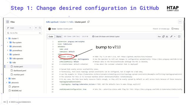 © 2023 Lucas Käldström
55
Step 1: Change desired configuration in GitHub
bump to v7.1.1
