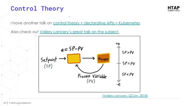 © 2023 Lucas Käldström
65
Control Theory
(Vallery Lancery, QCon, 2018)
I have another talk on control theory + declarative APIs = Kubernetes
Also check out Vallery Lancery’s great talk on the subject.
