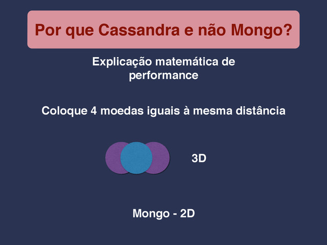 Por que Cassandra e não Mongo?
Explicação matemática de
performance
Coloque 4 moedas iguais à mesma distância
3D
Mongo - 2D
