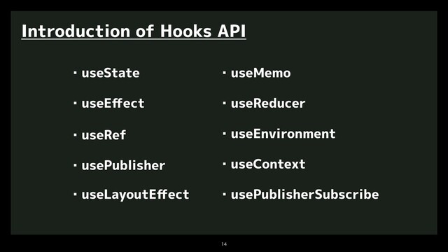 

Introduction of Hooks API
・useState
・useEﬀect
・useLayoutEﬀect
・useMemo
・useRef
・useReducer
・useEnvironment
・usePublisher
・usePublisherSubscribe
・useContext
