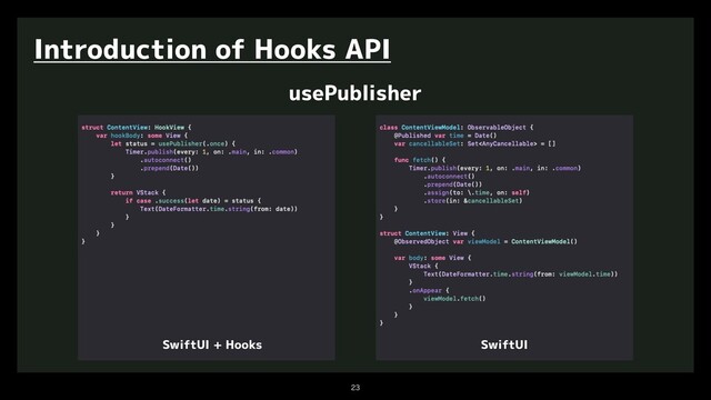 

Introduction of Hooks API
usePublisher
SwiftUI + Hooks SwiftUI
