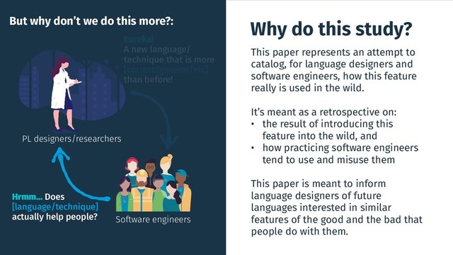 A group of language features:
This paper represents an attempt to
catalog, for language designers and
software engineers, how this feature
really is used in the wild.
It’s meant as a retrospective on:
• the result of introducing this
feature into the wild, and
• how practicing software engineers
tend to use and misuse them
This paper is meant to inform
language designers of future
languages interested in similar
features of the good and the bad that
people do with them.
Implicits? Why do this study?
GOAL:
Reduce boilerplate by leveraging
what compilers know about your
code.
• implicit parameters
• implicit conversions
• implicit classes
• implicit objects
Make it easier to embed DSLs,
implement what look like language
features outside of the compiler
PL designers/researchers
Software engineers
Eureka!
A new language/
technique that is more
[correct/general/etc]
than before!
Hrmm… Does
[language/technique]
actually help people?
But why don’t we do this more?:
