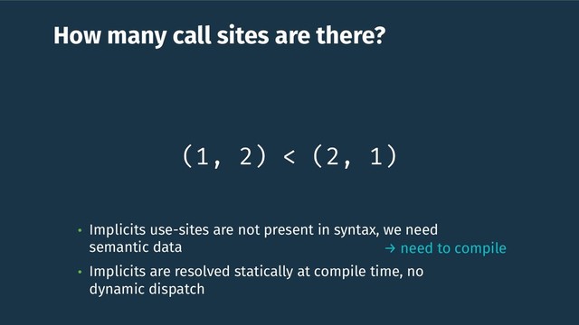 How many call sites are there?
(1, 2) < (2, 1)
• Implicits use-sites are not present in syntax, we need
semantic data
• Implicits are resolved statically at compile time, no
dynamic dispatch
→ need to compile
