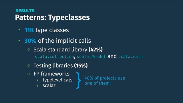 Patterns: Typeclasses
RESULTS
• 11K type classes
• 30% of the implicit calls
◦ Scala standard library (42%) 
scala.collection, scala.Predef and scala.math
◦ Testing libraries (15%)
◦ FP frameworks
▪ typelevel cats
▪ scalaz
40% of projects use
one of them!
