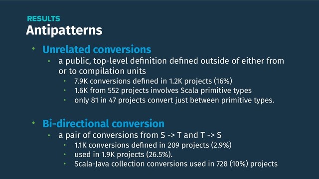 Antipatterns
RESULTS
• Unrelated conversions
• a public, top-level deﬁnition deﬁned outside of either from
or to compilation units
• 7.9K conversions deﬁned in 1.2K projects (16%)
• 1.6K from 552 projects involves Scala primitive types
• only 81 in 47 projects convert just between primitive types. 
• Bi-directional conversion
• a pair of conversions from S -> T and T -> S
• 1.1K conversions deﬁned in 209 projects (2.9%)
• used in 1.9K projects (26.5%).
• Scala-Java collection conversions used in 728 (10%) projects
